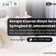 Berapa Kisaran Biaya Service Springbed di Jabodetabek
